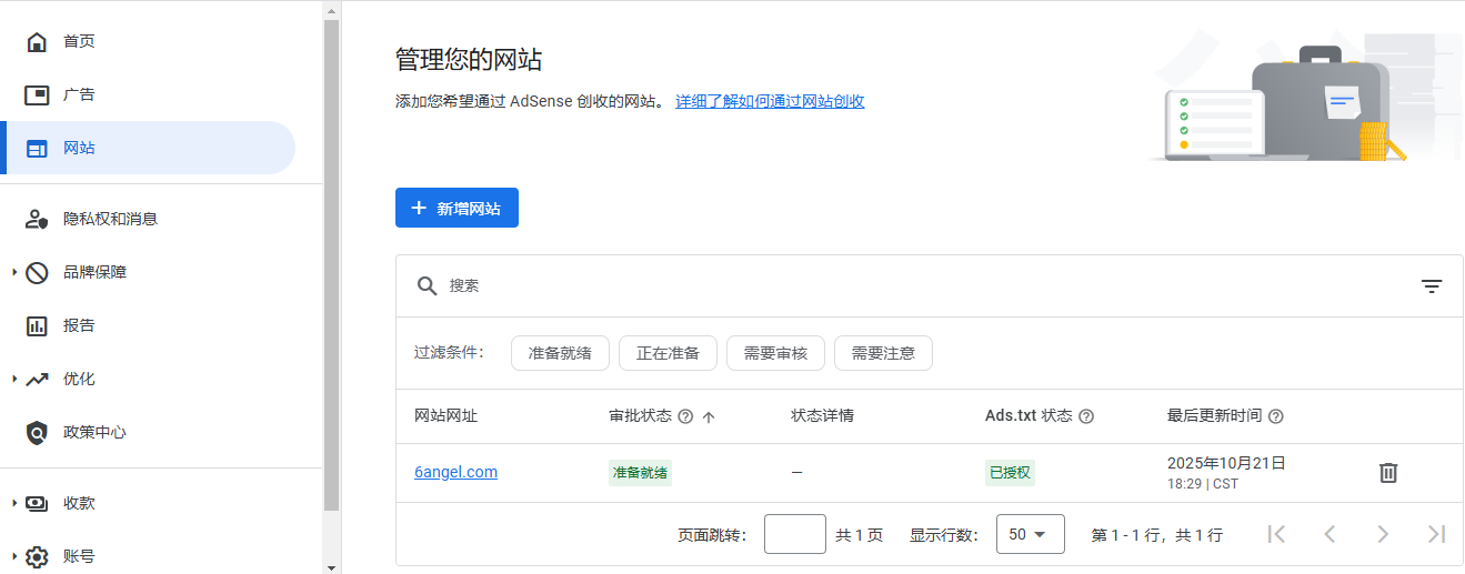 2025年注册谷歌联盟Adsense实战 - 第1张图片