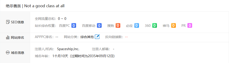 2025年注册谷歌联盟Adsense实战 - 第3张图片